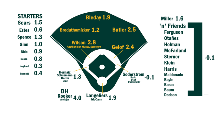 Athletics-25.png