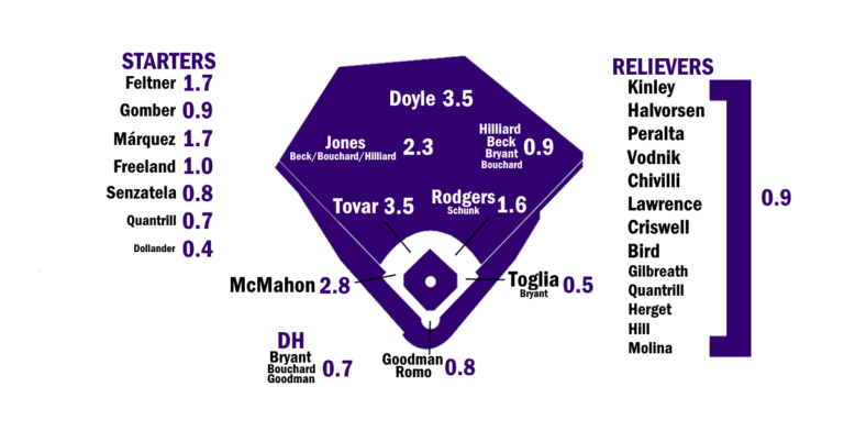 Rockies-25.png
