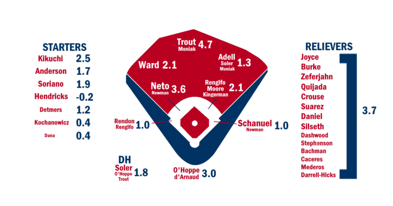 Angels-25.png