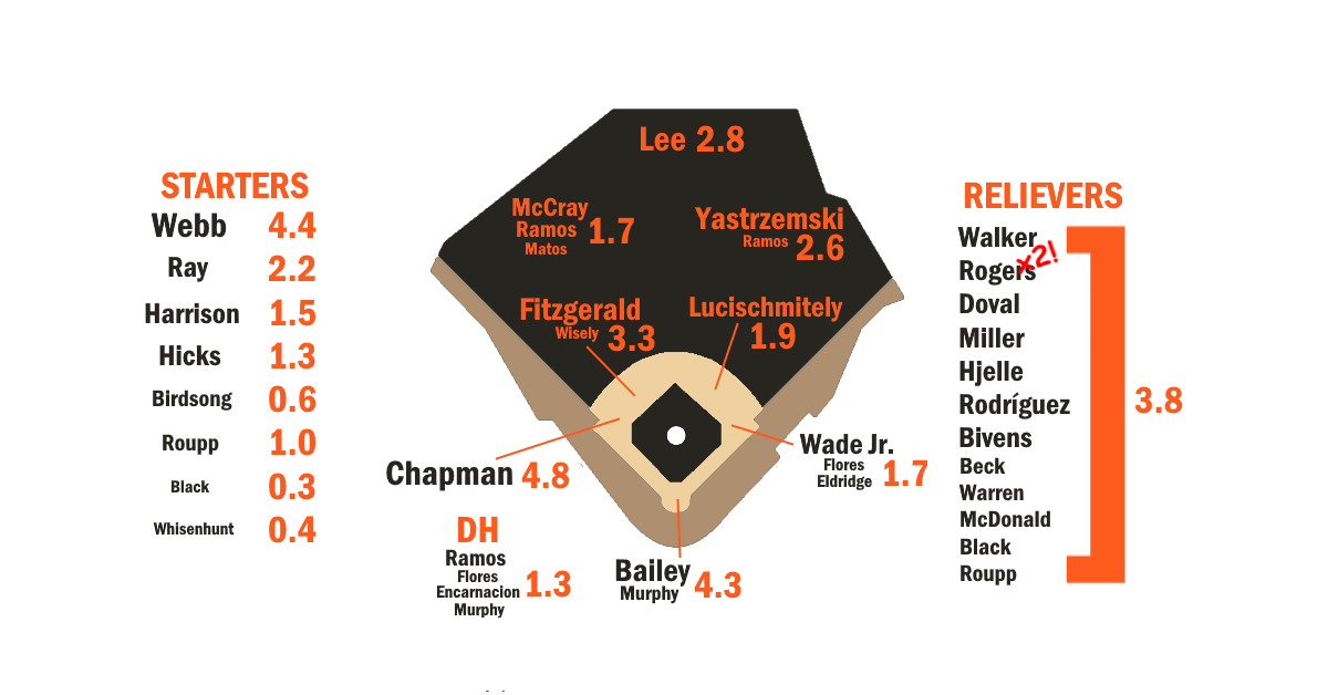 Giants-25.png