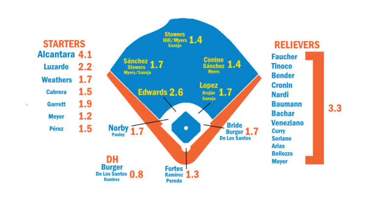 Marlinsn-25.png