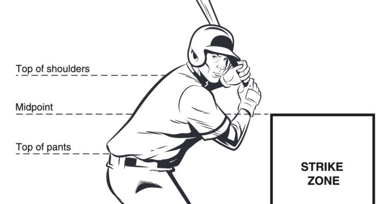 Strike-Zone-Possible-Header-2.png