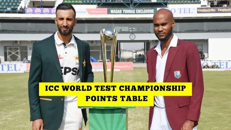 ICC-World-Test-Championship-Points-Table-After-Pakistan-vs-West-Indies-1-1-.webp.webp