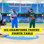 ICC-Champions-Trophy-2025-Points-Table-After-India-vs-Bangladesh-.webp.webp