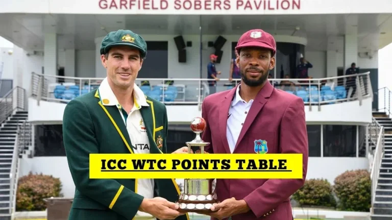 ICC-World-Test-Championship-Points-Table-WTC-Table-After-West-Indies-vs-Australia.webp.webp