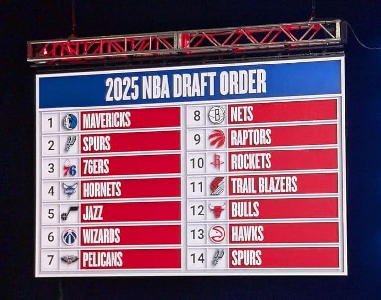 NBA-Draft-2025-Thunder-Nets-Magic-Most-Likely-To-Trade-Up.jpg