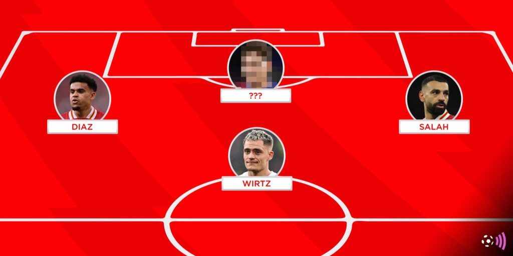 liverpool-salah-wirtz-diaz-dream-attack.jpg